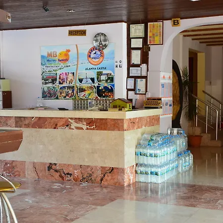 Maren Apartmanhotel